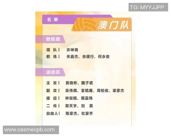 杭州排球队在全国排球速度排行榜中荣登第八名展现实力与潜力